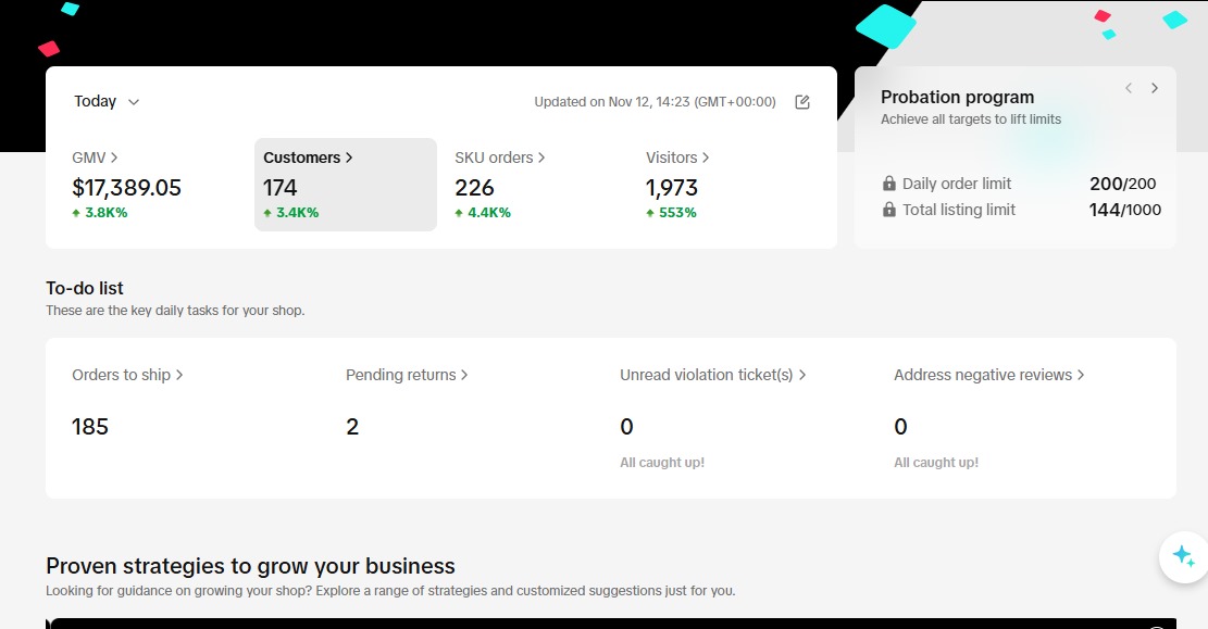 TikTok Shop seller dashboard showing GMV, customers, SKU orders and visitors