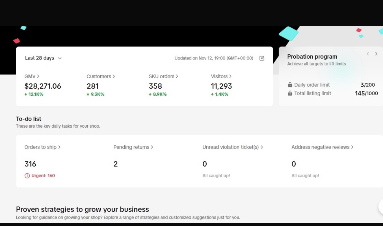 TikTok Shop dashboard showing 28 day sales performance